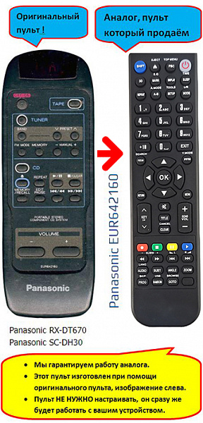 Panasonic EUR642160 (аналог)