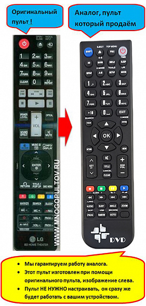 LG AKB72976002, AKB72976001, AKB72976011