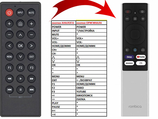 Rombica QL55 Smart TV