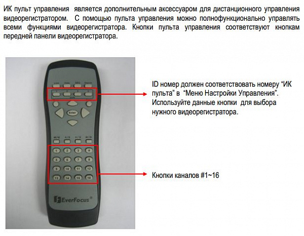 EverFocus (Ever Focus) ECOR264-16 пульт для видеорегистратора (предлагаем аналог)