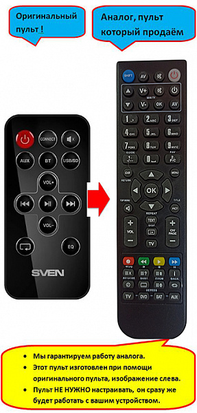 SVEN SPS-615