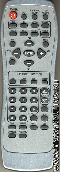 Greenwood TV POP 1280S автономный TV-тюнер (предлагаем аналог)