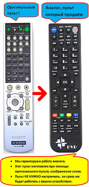 Sony RM-PP450, STR-DB900