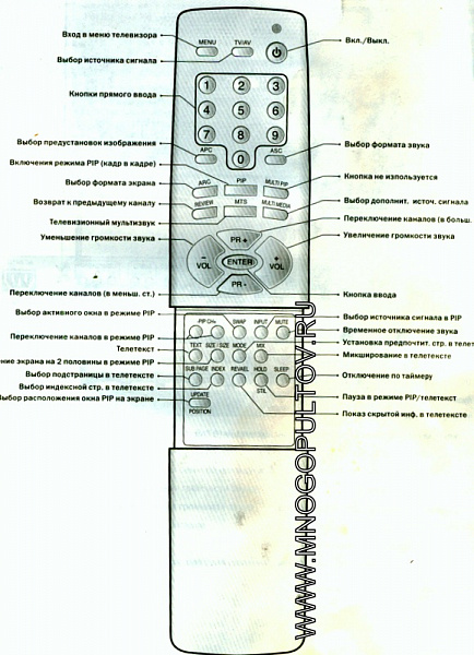 AKAI 42PDP-01T, R-34 (предлагаем аналог)