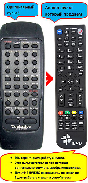 Technics RAK-CH159WH, SC-CH610 (аналог)