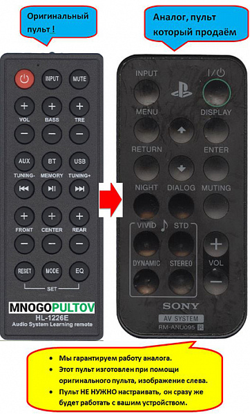 Sony RM-ANU095, CECH-ZVS1E