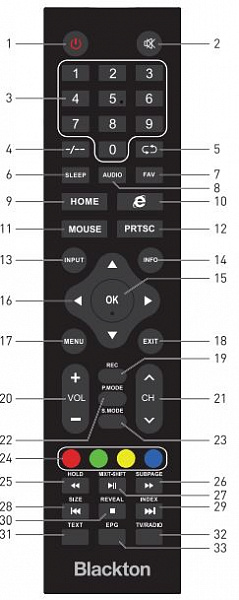 Blackton Bt 32FS34B