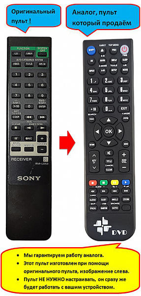 Sony RM-U253