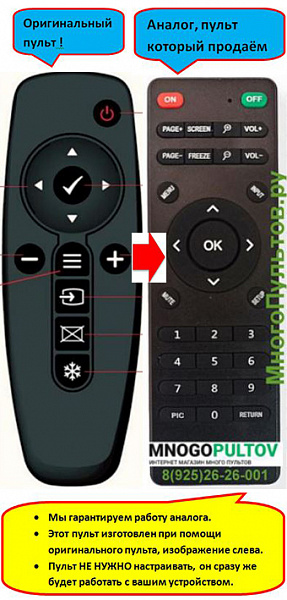 Интерактивный комплекс Promethean Irbis