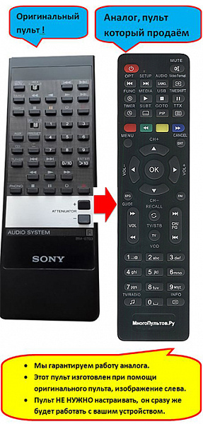 Sony RM-S703 AV-ресивера Sony