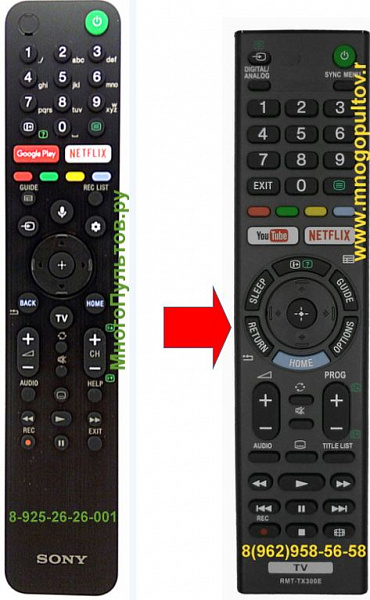 SONY RMF-TX500E пульт для телевизора (аналог)