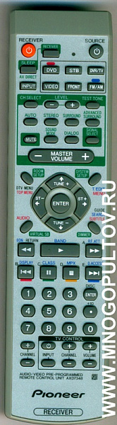 PIONEER AXD7348 RECEIVER для модели VSX-C301(АНАЛОГ)