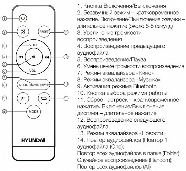 HYUNDAI H-HA621 (аналог)