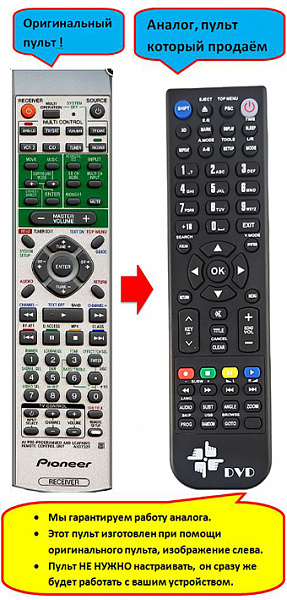 Pioneer AXD7329, AXD7366