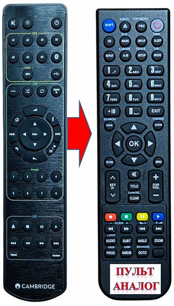CAMBRIDGE AUDIO RC-CXA61/CXA81/CXC/CXN V2 (аналог)