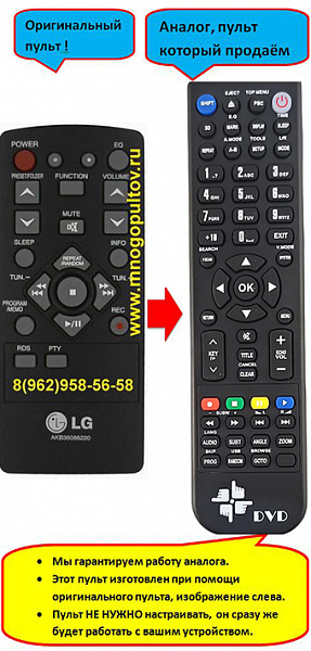 LG AKB36086220, AKB36086221