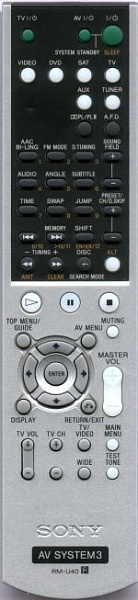 Sony RM-U40 (аналог)