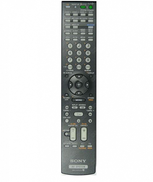  Sony RM-AAP015
